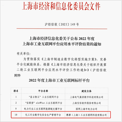 化工行業(yè)數(shù)字化安全生產(chǎn)管理平臺