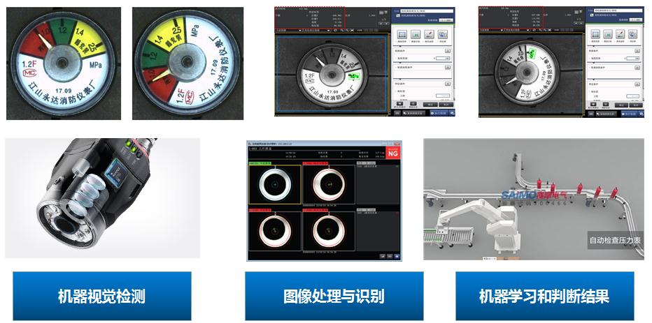 機(jī)器視覺儀表智能檢測(cè)系統(tǒng)