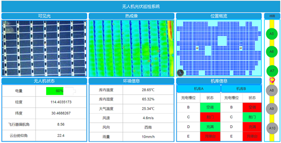 無(wú)人機(jī)光伏巡檢總圖