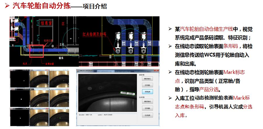 汽車輪胎機(jī)器視覺自動(dòng)分揀